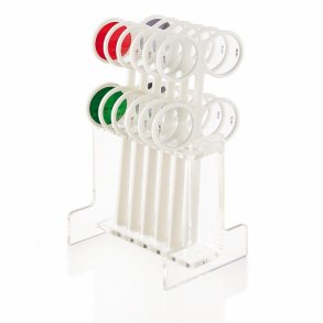 Flippers: cross cylinders and confirmation tests