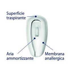 Air Cushon Silicone Nose Pads