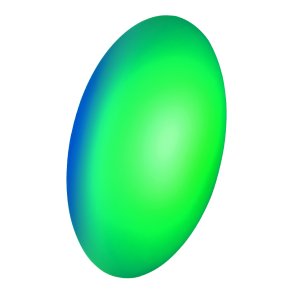 CR39 Multilayer Mirrored Lenses Base 6, Mirror Green Base Grey, 75% - 2