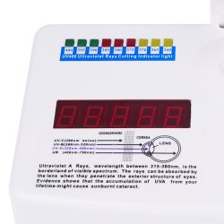 Professional UV818-2 UV Lens Detector - normal pris 1.400,-