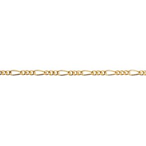 HLDR:BTQUE,FIGERO LINK GOLD