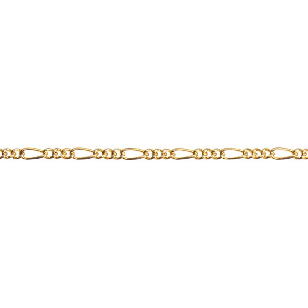 HLDR:BTQUE,FIGERO LINK GOLD