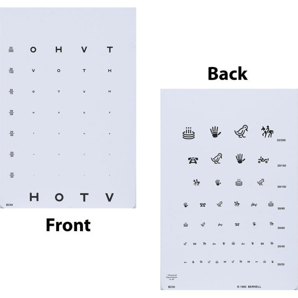 HOTV NEAR CARD