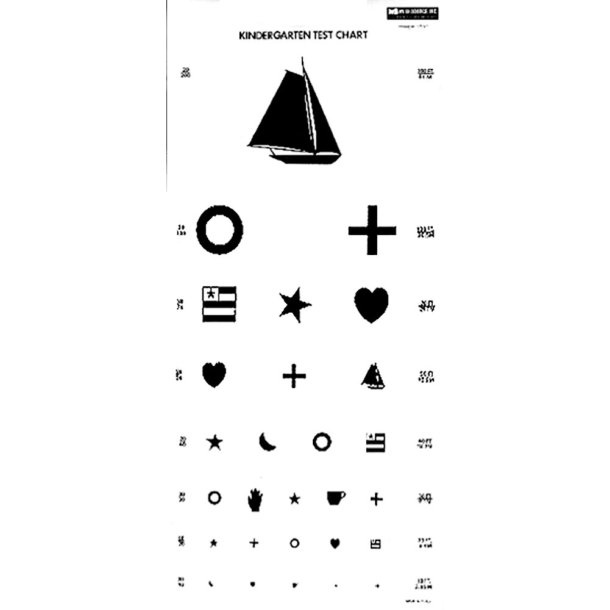 KINDERGARTEN 10' CHART