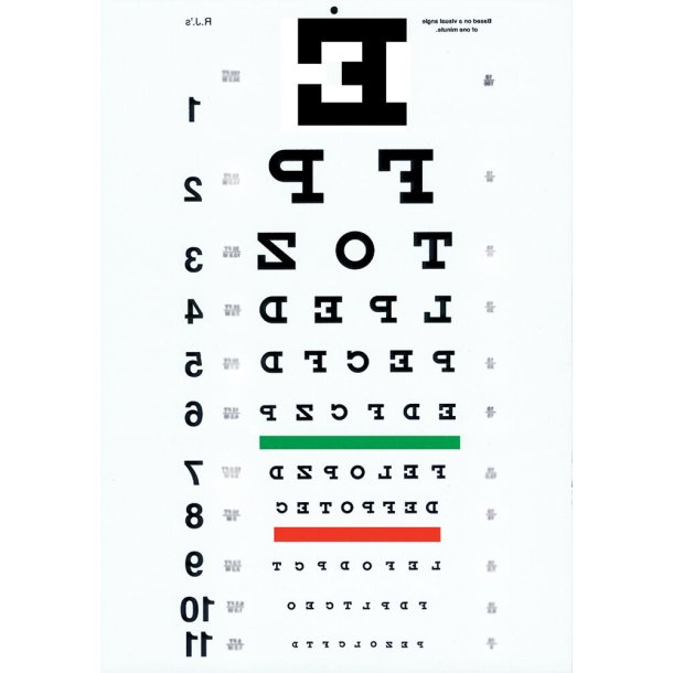 REVERSE SNELLEN CHART FOR 20' TEST DISTANCE 10" X 28"""