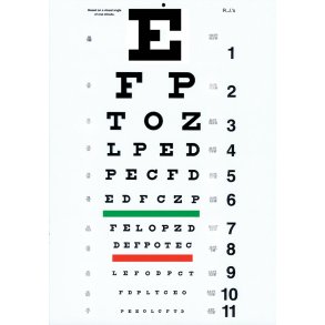 SNELLEN 10' CHART W/RED & GREEN BARS