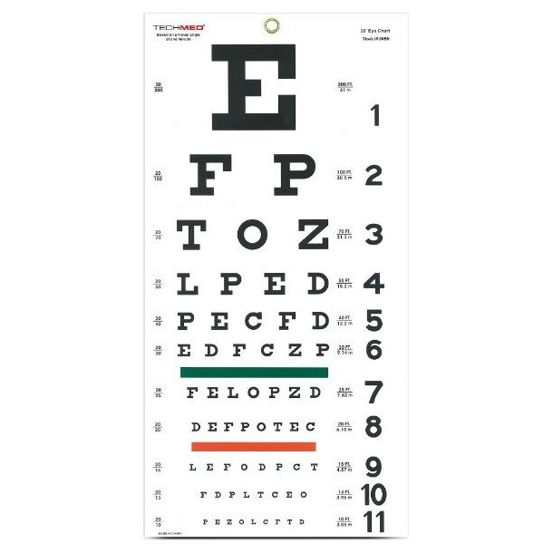 SNELLEN EYE CHART 20' TEST DISTANCE 10.5" X 22"""" 20/200 TO"""