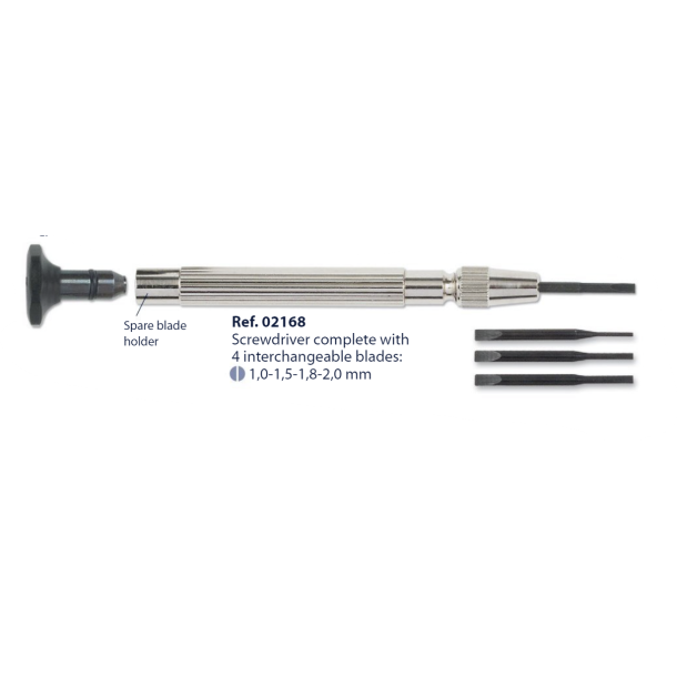 Heavy -Duty Screwdriver With Slot Plug-In Blades